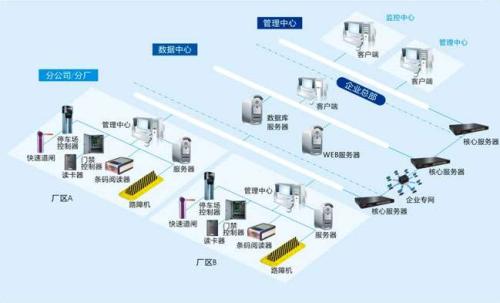 德化县食堂收费管理系统七号