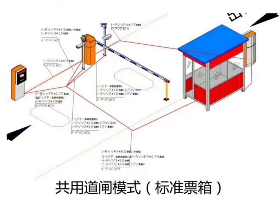 德化县单通道模式停车系统