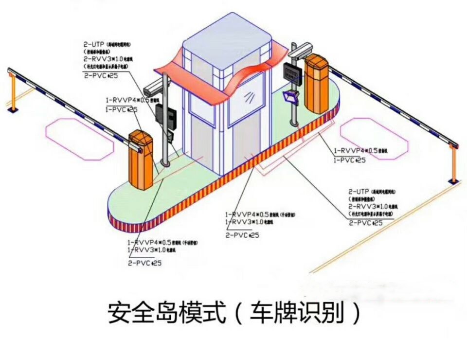 德化县双通道带岗亭车牌识别