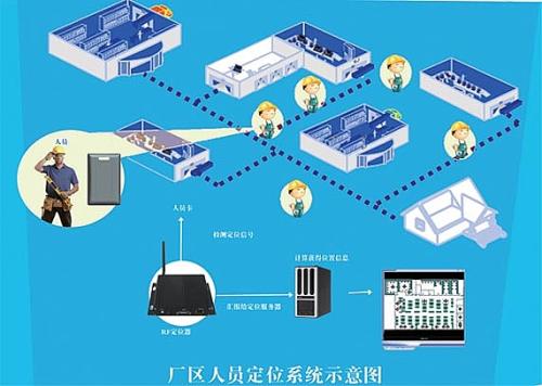 德化县人员定位系统四号