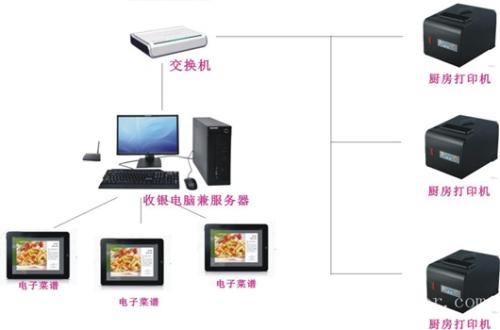 德化县收银系统六号