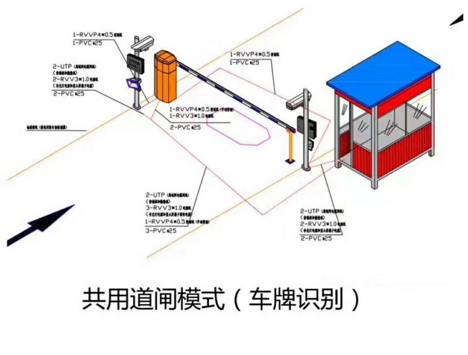 德化县单通道车牌识别系统施工